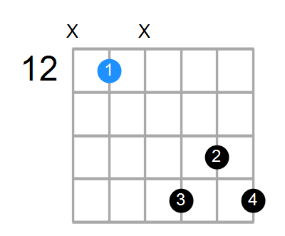 A7b9 Chord